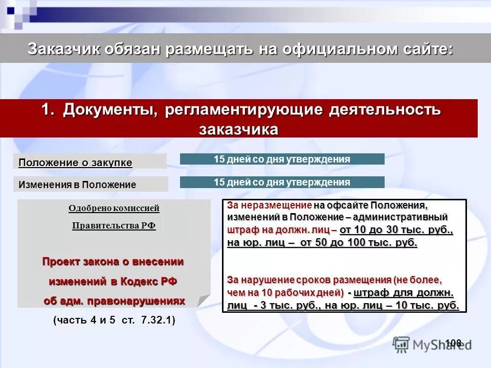 Статья 15 223 фз о закупках. Закон 223-фз. госзакупки 223 фз. документация о закупке 223-фз. 223 фз закупка у единственного поставщика сумма.