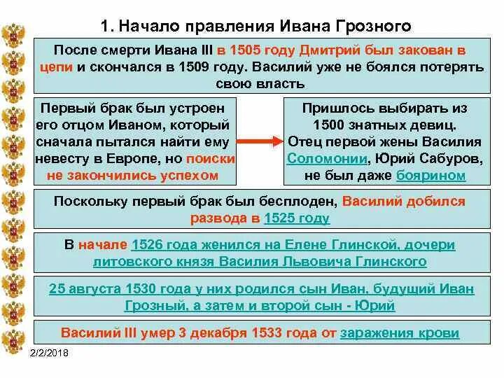 После ивана. Начало правления Ивана Грозного. Начало правления Ивана III. Начало правления Ивана 3 кратко. Иван третий начало правления Ивана Грозного.