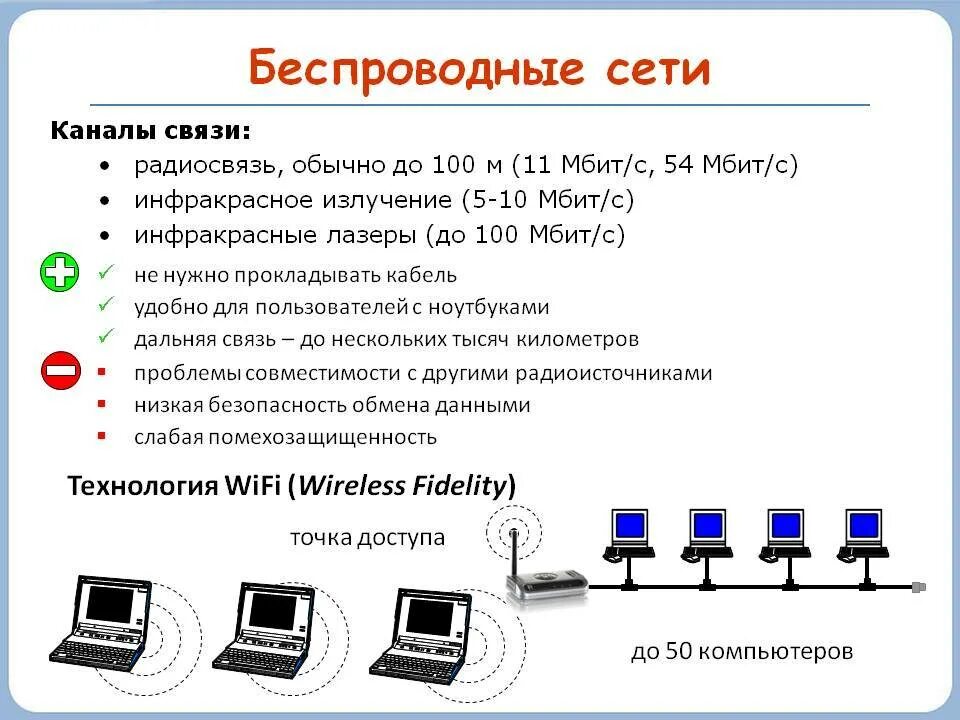 Фай что означает