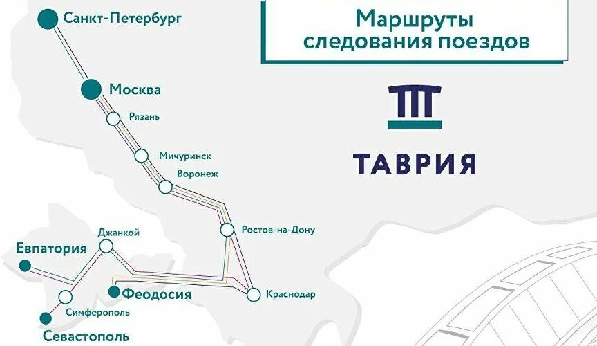 Поезд таврида расписание. Поезд Таврия маршрут. Поезд Москва Севастополь маршрут следования. Поезд Таврия маршрут следования. Путь следования поезда Москва Севастополь.