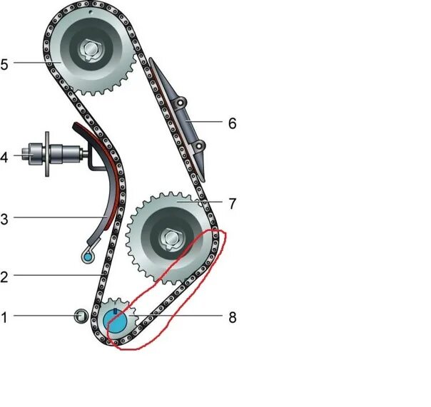 Цепь ГРМ ВАЗ 2107 инжектор. Успокоитель натяжителя цепи ВАЗ 2106. Цепь ГРМ ВАЗ 2106. Схема цепи ГРМ ВАЗ 2107 инжектор. Метки цепи грм ваз