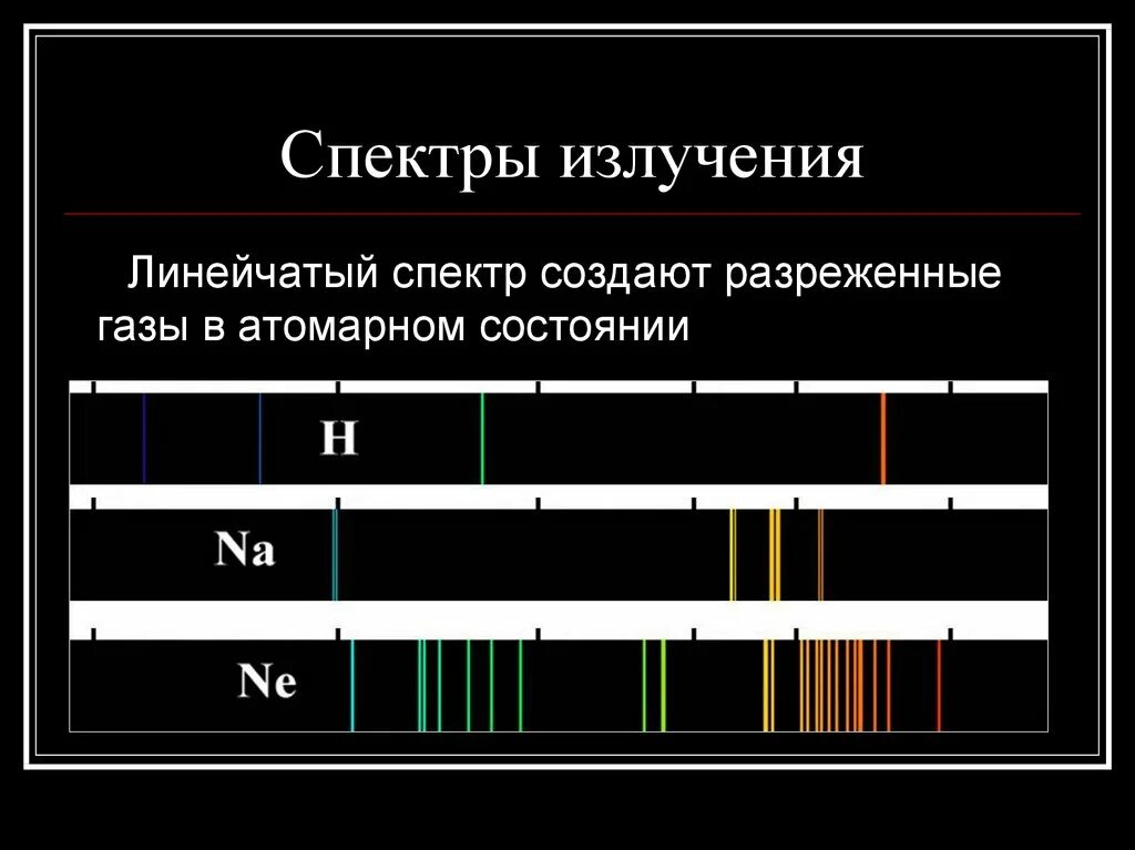 Спектральная плотность интенсивности излучения. Линейчатый спектр излучения схема. Полосатый спектр излучения и поглощения. 2 линейчатый спектр излучения. Какой спектр излучения.