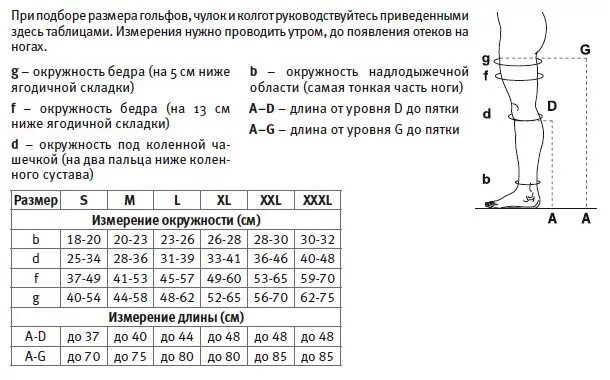 Как подобрать размер компрессионных гольф. Гольфы Венотекс 2 класс Размерная сетка. Компрессионные гольфы 2 класс Размеры таблица Venoteks trend. Размерная таблица компрессионного чулка 2p288. Чулки компрессионные мужскиеvenotex 2c213.