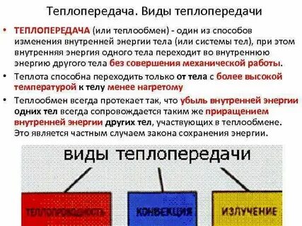 Внутренняя энергия виды теплопередачи тест