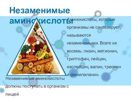 Изолейцин что это