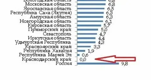 Жк айвазовский краснодар. Айвазовского 116 краснодар. Жк айвазовский владивосток. 3 -е городская ул айвазовского в городе краснодаре. Жк айвазовский владивосток.