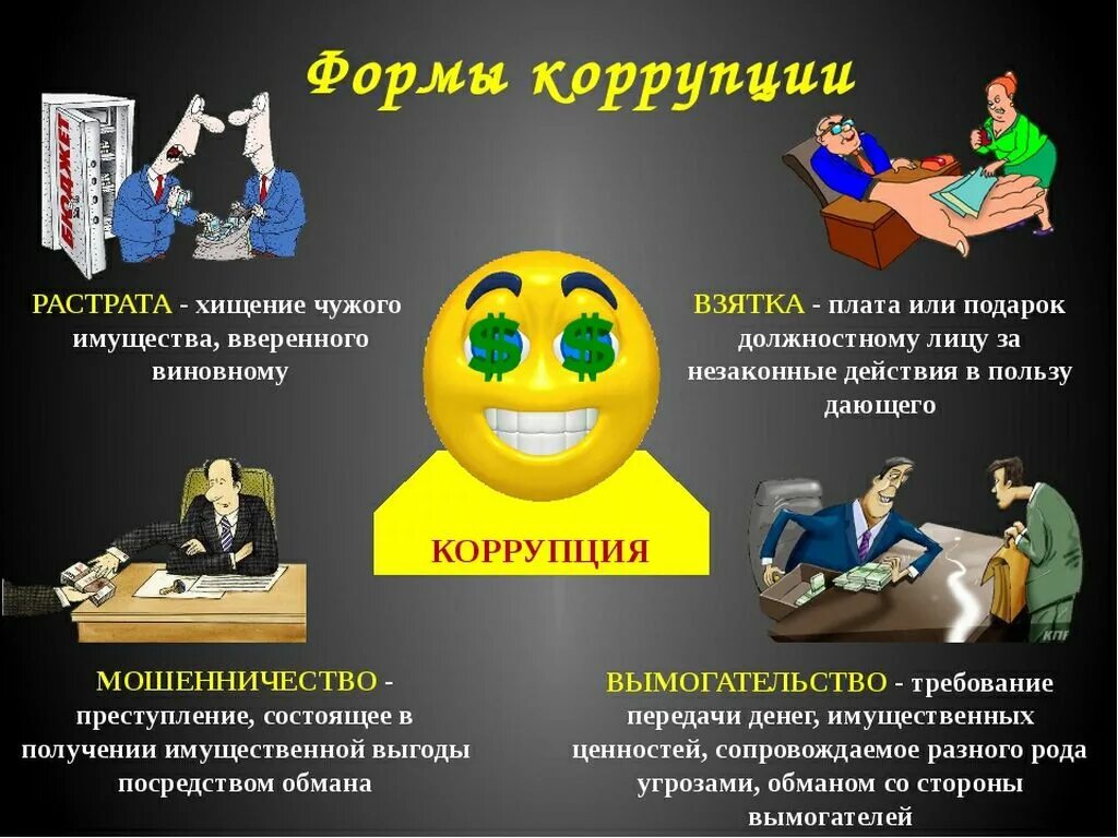 Имущество вверенное виновному. Коррупция. Коррупция презентация. Классный час на тему антикоррупция. Презентация на тему коррупция.