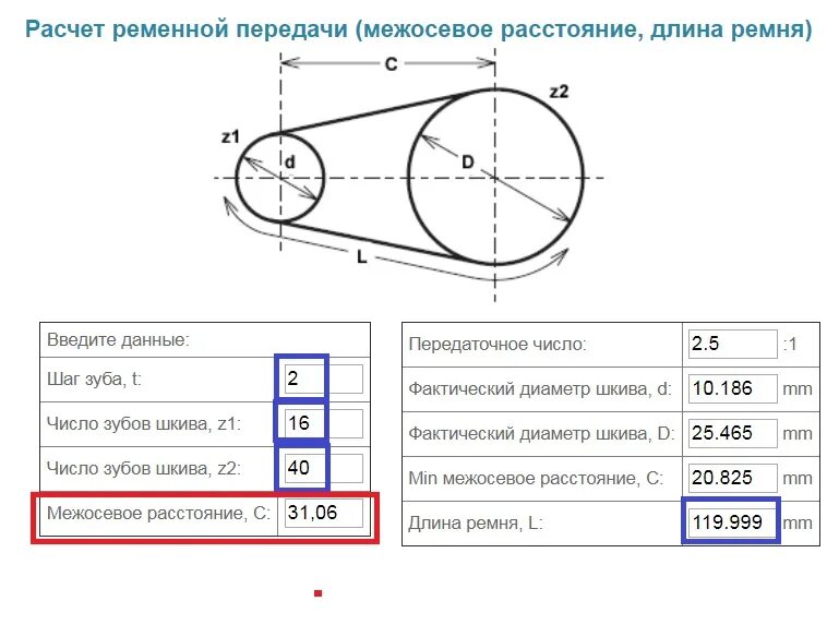 Число ременной передачи. Расчет крутящего момента ременной передачи. расчёт шкива клиноременной передачи. расчет диаметров шкивов ременной передачи калькулятор. передаточное отношение шкивов ременной передачи калькулятор.