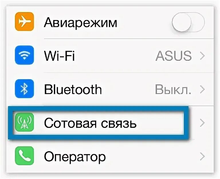 Не работает интернет на теле2 андроид. Не работает интернет на теле2 андроид