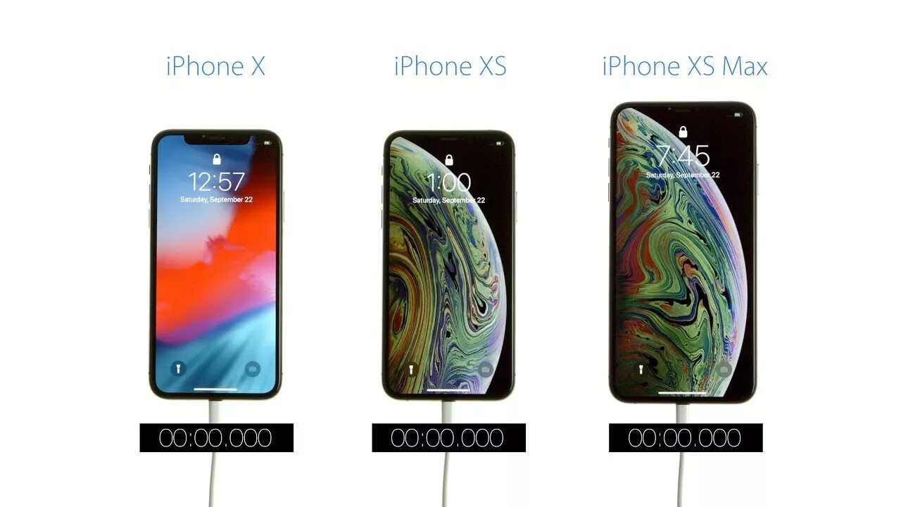 Сравнение x xs. Айфон XS vs XS Max. Айфон x XS XS Max. Iphone x XS XS Max Размеры. Iphone XS Max vs iphone XS Max.