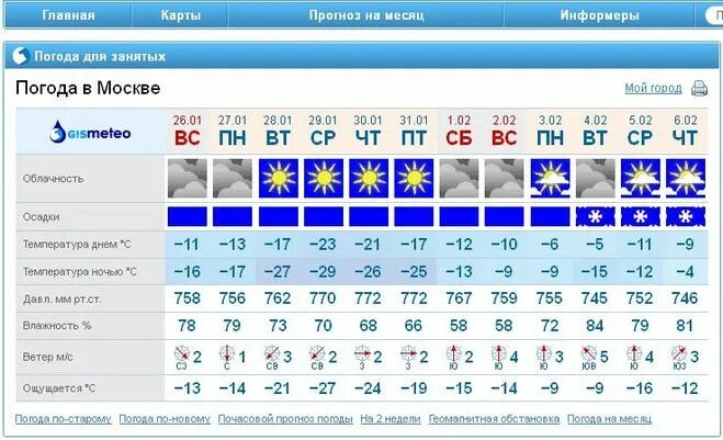 Погода на месяц в бердске самый точный. Гисметео Москва. Погода на месяц. Погода в Москве на месяц. Прогноз на 2 месяца.