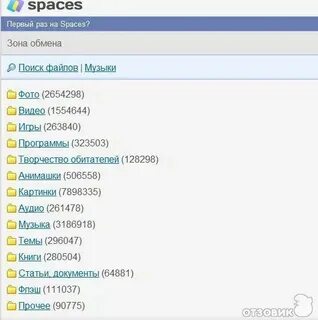 Спакес зона на андроид