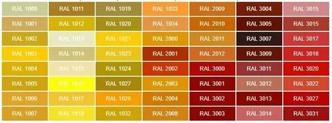 Ral 1011