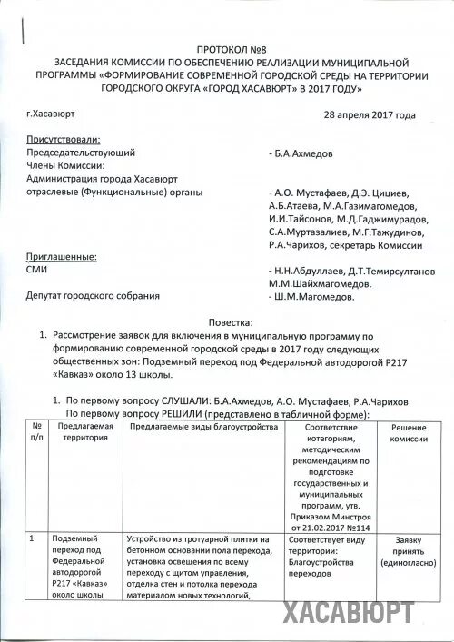 Протокол благоустройству территории. Протокол заседания общественной комиссии комфортная городская среда. протокол муниципальной общественной комиссии. протокол заседания комиссии по программе развития. протокол совещания по реализации проекта.