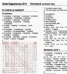 Workbook b1 answers. B2 workbook with keys гдз. gold experience a1 workbook keys. workbook b1 ответы. gold experience b1 workbook ответы.