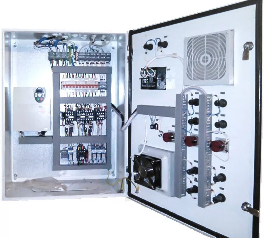 Функции шкафа управления. Щит управления вентиляцией авв siemens. Функции шкафа управления. Щит управления насосом шун. Шкаф управления поток пм 23.