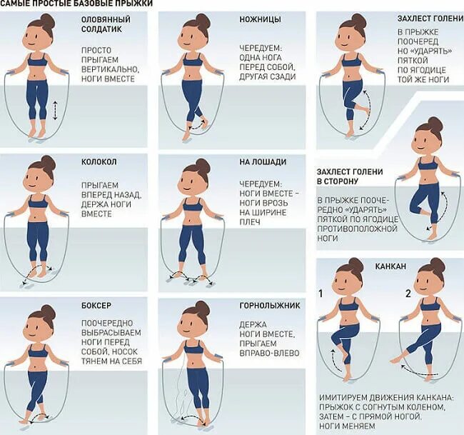Before And After Jump Rope Weight Loss - YouTube