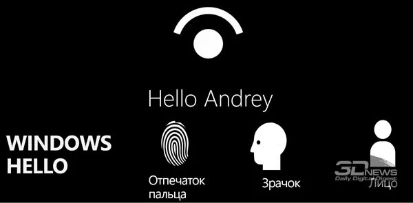 Windows hello. Windows hello в Windows 10. Виндовс Хелло отпечаток пальца. Hello, Andrey!.
