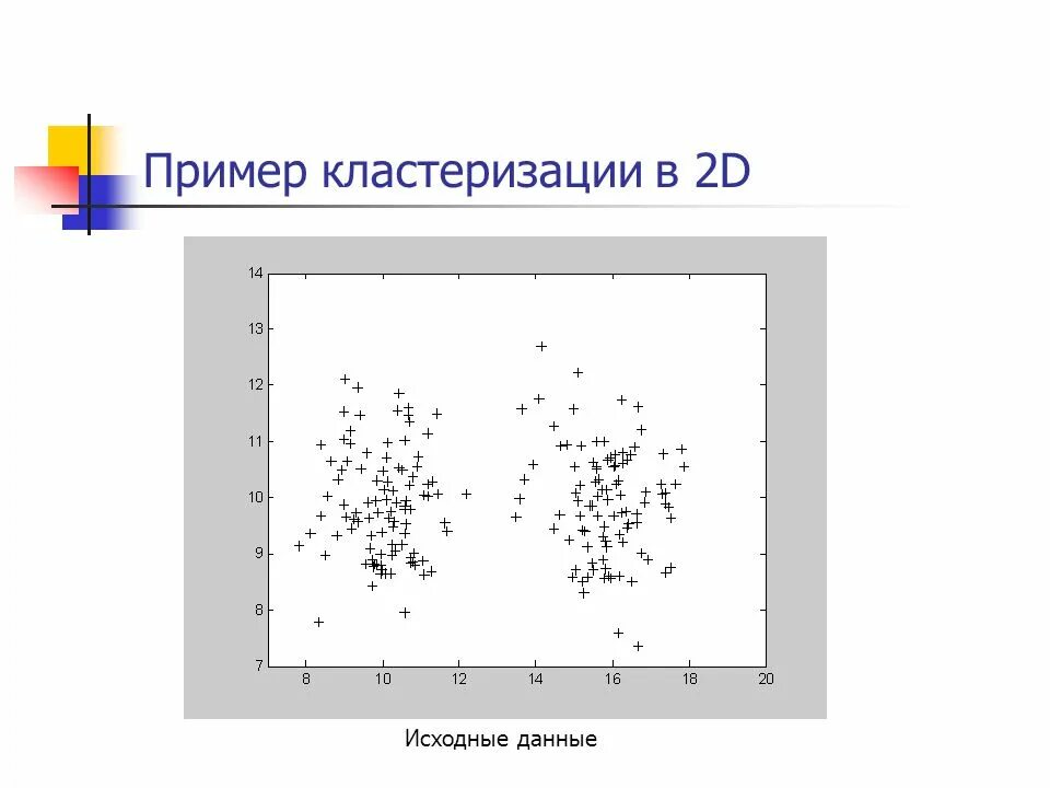 Создайте из обычного изображения бинарное