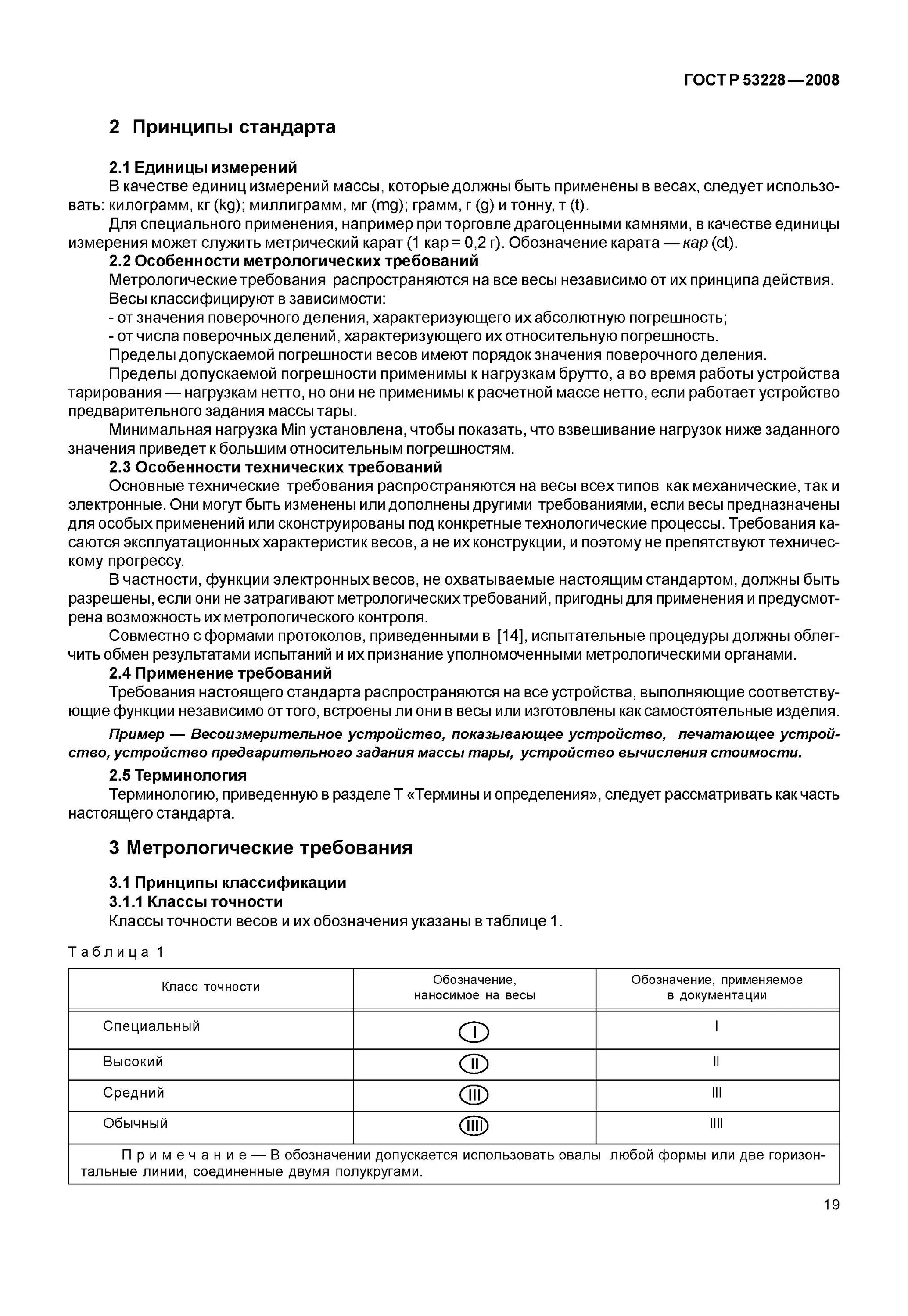 Весы неавтоматического неавтоматического действия гост 53228. Весы электронные гост р 53228-2008. Весы неавтоматического действия по гост р 53228-2008. Весы по гост р 53228. Р 53228 2008.