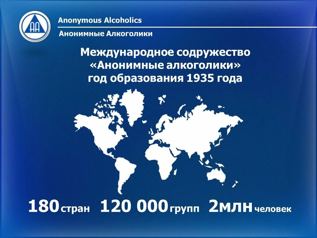 Группы аа 24. Анонимные алкоголики. Анонимные алкоголики России. Содружество анонимных алкоголиков. Лозунги анонимных наркоманов.