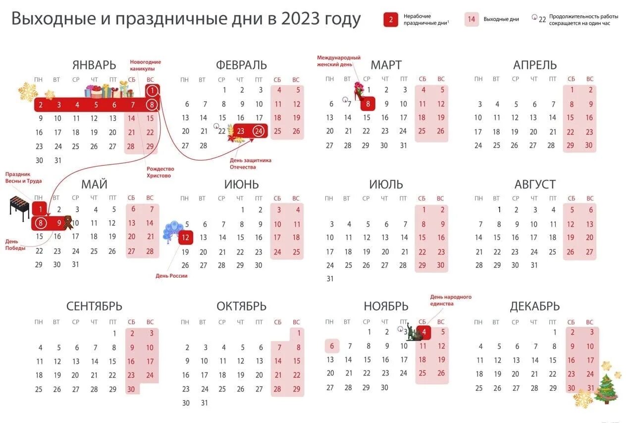 Календарь праздников 18 января. Календарь выходных и праздничных дней 2025г.. календарь праздничных дней 2025 года в россии. календарь рабочих и праздничных дней на 2025 год россия. праздничные дни в 2025 в россии календарь.