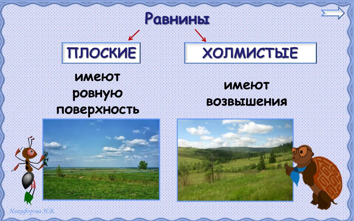 Плоские и холмистые равнины. Формы земной поверхности 2 класс. Формы земной поверхности 2 класс окружающий мир. Равнина рисунок.