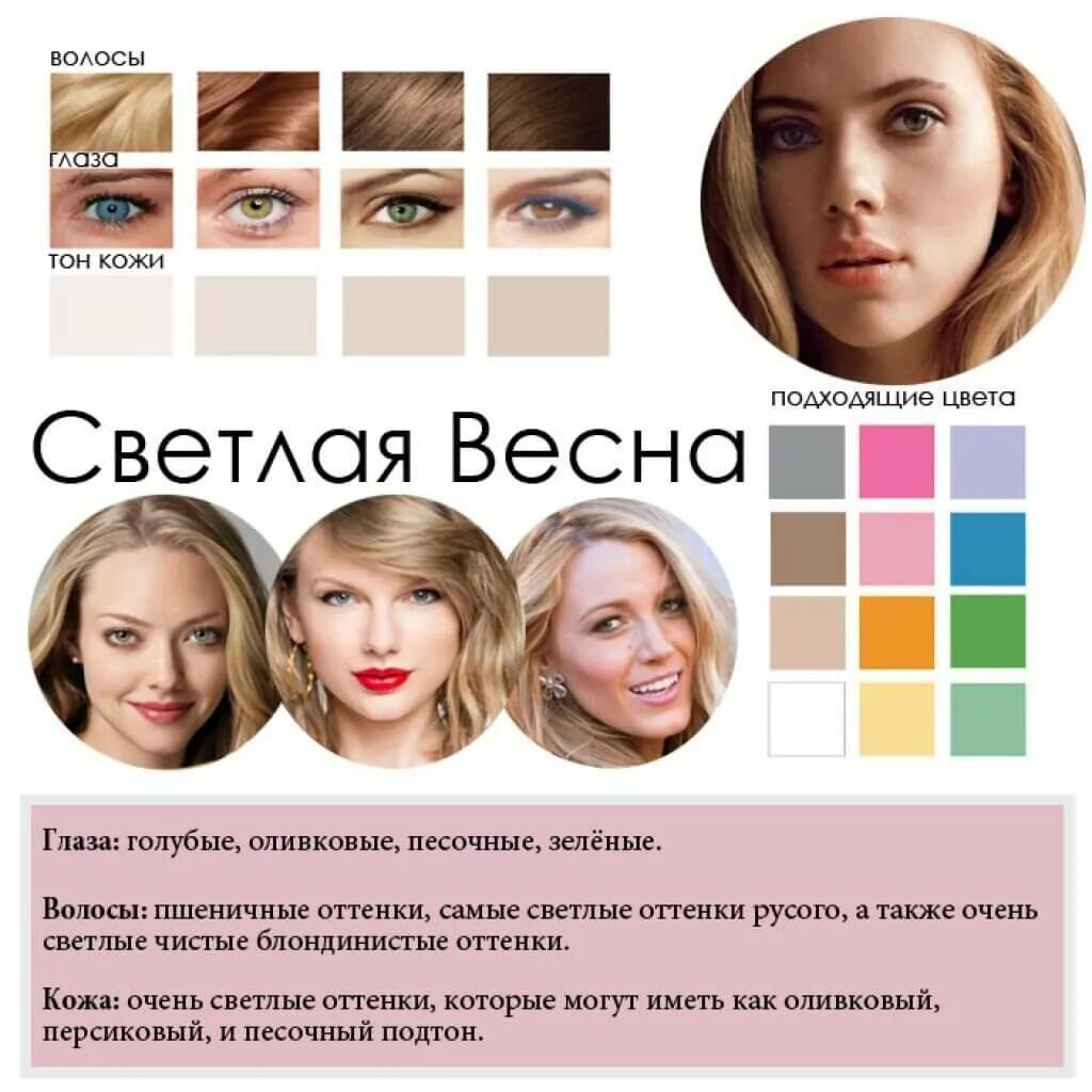 Цветотип лета тест. Весенний цветотип палитра внешности. цветотип внешности весна зима лето осень весна. зима лето осень весна цветотип цветотипы. желтый подтон кожи цветотип внешности.