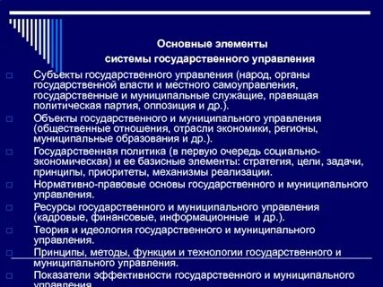 Субъекты гос управления