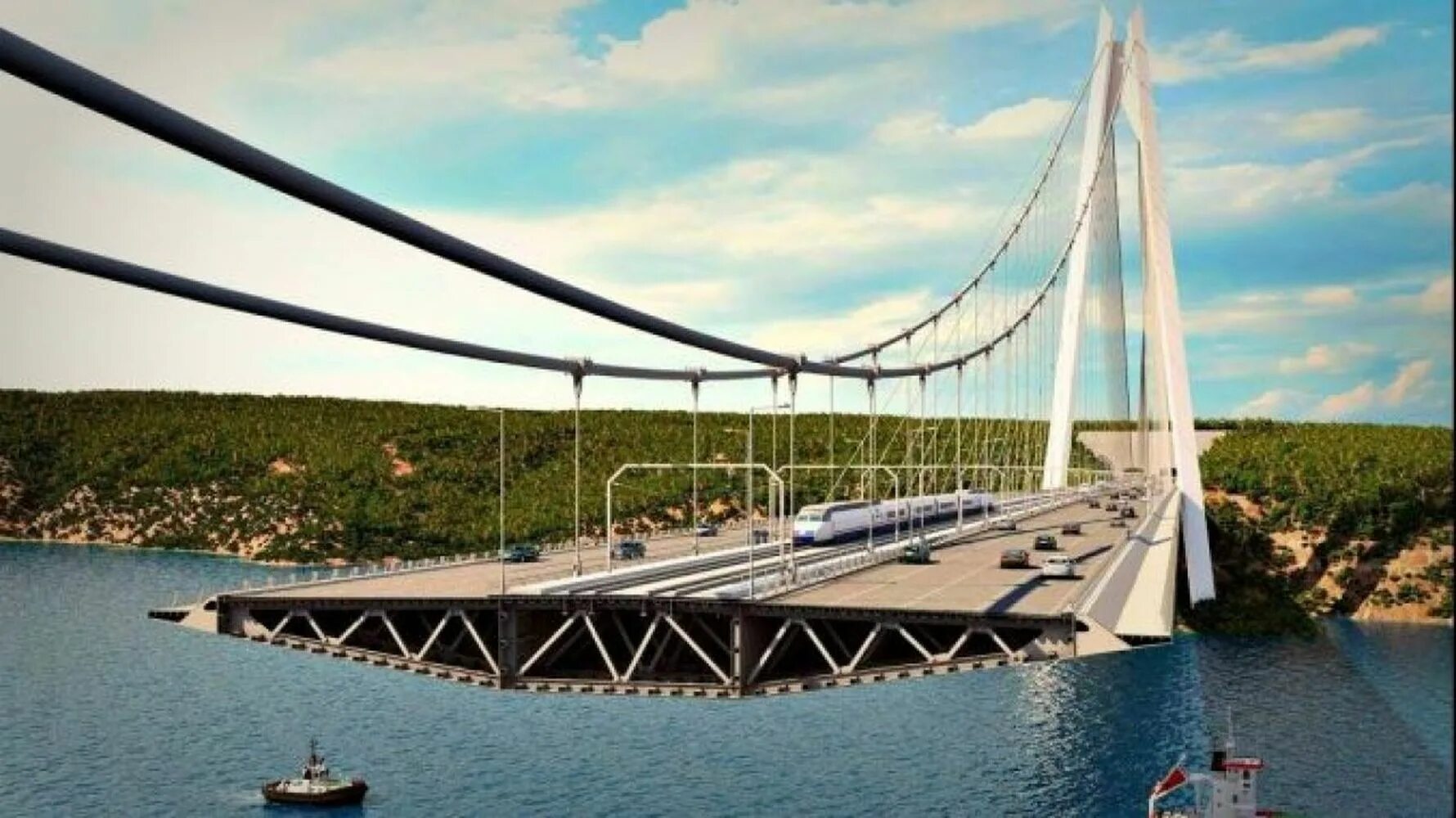 Мост Султана Стамбул. Вантовый мост в Турции. Вантовый Железнодорожный мост. Висячий вантовый мост Султана Селима Явуза.. Местоположение моста