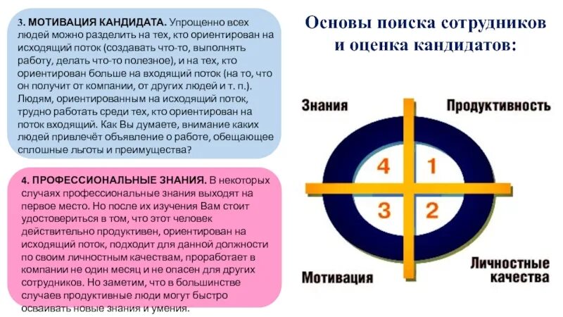 Работа работа мотивация. Мотивация кандидатов. Мотивация кандидатов. Мотивация кандидатов. Мотивация кандидатов.