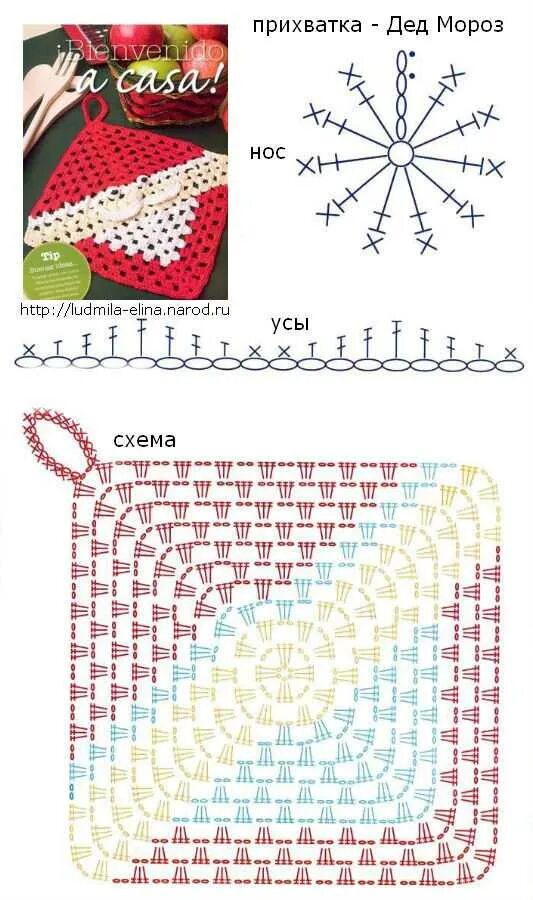 Прихватка дед Мороз крючком схема. Схема вязания крючком Прихватки для начинающих. Вязание крючком для начинающих пошагово Прихватки. Вязаные Прихватки крючком для кухни схемы. Схемы простых и красивых прихваток