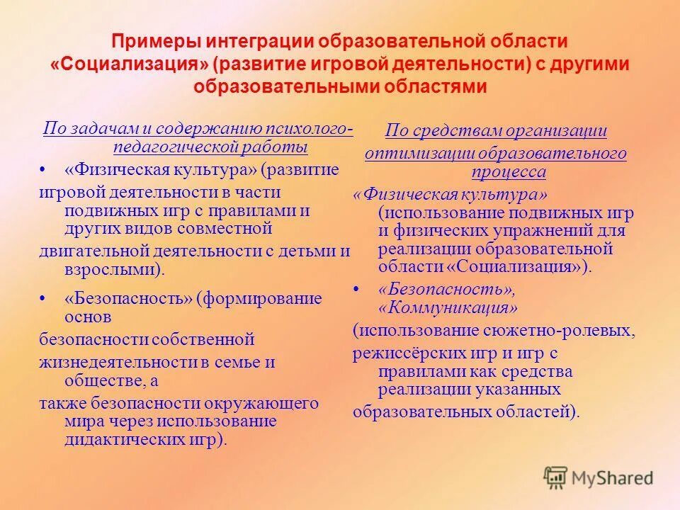 Интеграция общества пример. Примеры интеграции. пример интеграции в педагогике. интеграция примеры обществознание. примеры интеграции в обществе.