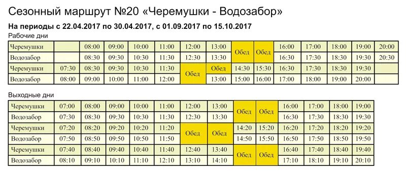 Расписание автобусов 8 1 фабрика. Расписание автобусов бердск черемушки водозабор. расписание автобуса 20 бердск. расписание автобуса на водозабор бердск 2025. автобус 1 бердск.