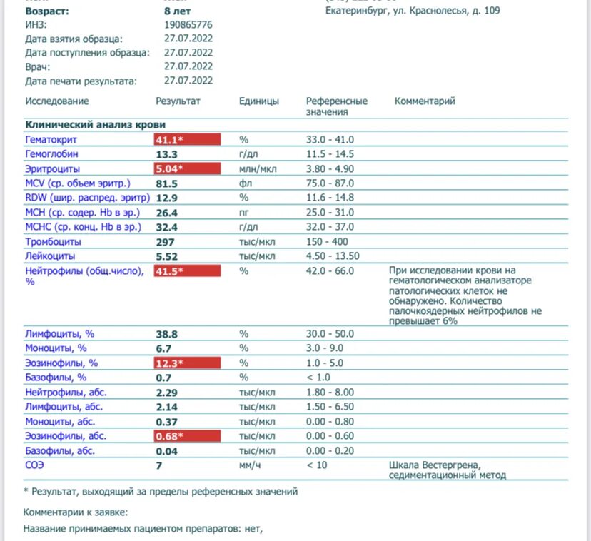 Эозинофилия мкб. Оак эозинофилия. анализ крови с эозинофилией. клинический анализ крови эозинофилия. эозинофилия анализ.
