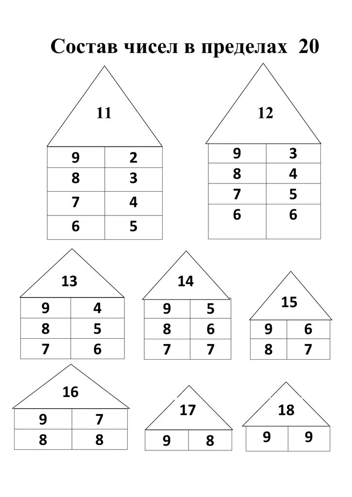Состав числа до 10 домики тренажер распечатать. Состав числа до 20 таблица. Состав числа до 20 домики. Числовые домики состав числа до 20. Состав числа от 11 до 20.