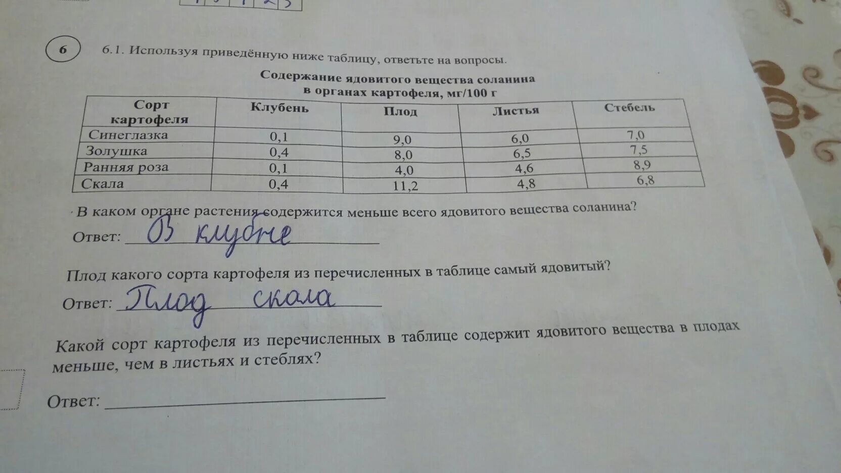 Используйте приведенную ниже таблицу ответьте на вопросы. Используя приведённую ниже таблицу ответьте на вопросы. Используя приведённую ниже таблицу ответьте на вопросы 6 класс. Используя таблицу ответьте на вопросы.