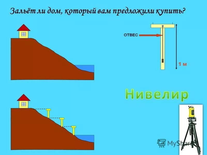 Определить высоту холма