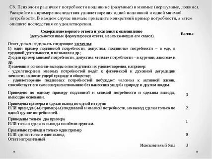 Мнимые потребности это какие
