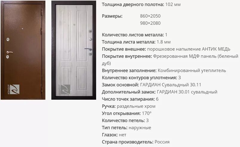Размеры двери 860х2050. Ширина дверного полотна входной двери 960. дверь 860 2050 размер проема. входная дверь 860х2050 проем для двери. входная дверь 860 полотно размер короьк.