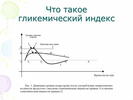 Индекс кривого