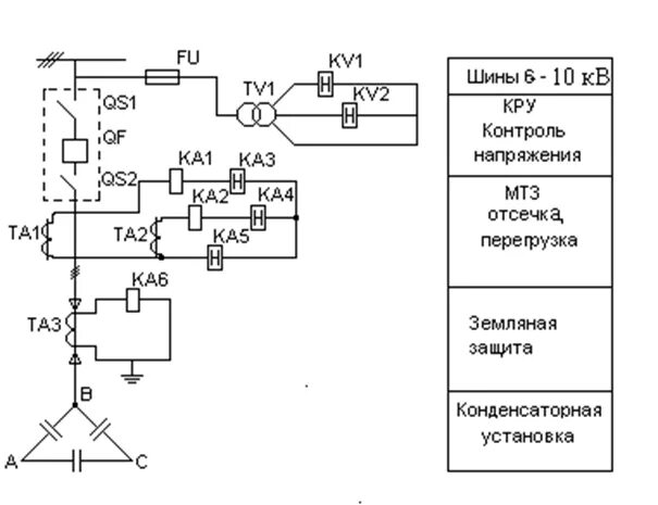 Схему релейной защиты высоковольтного Эд, конденсаторной установки. Схема релейной защиты двигателя 10кв. Защита конденсаторных установок схема. МТЗ релейная защита.