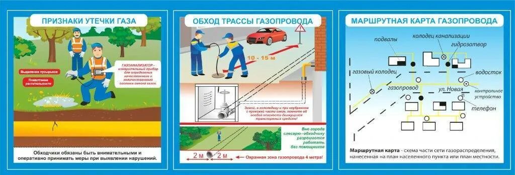 Карта утечки