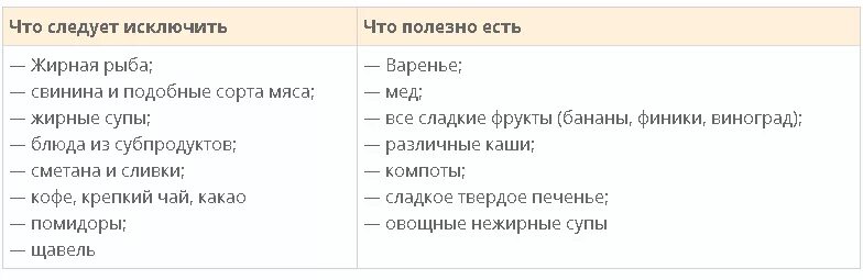 Ацетон в моче при беременности 3 триместр. Норма ацетона в моче у беременных. Ацетон в моче при беременности 2 триместр. Ацетон 2 в моче при беременности. Кетоны 3 триместр