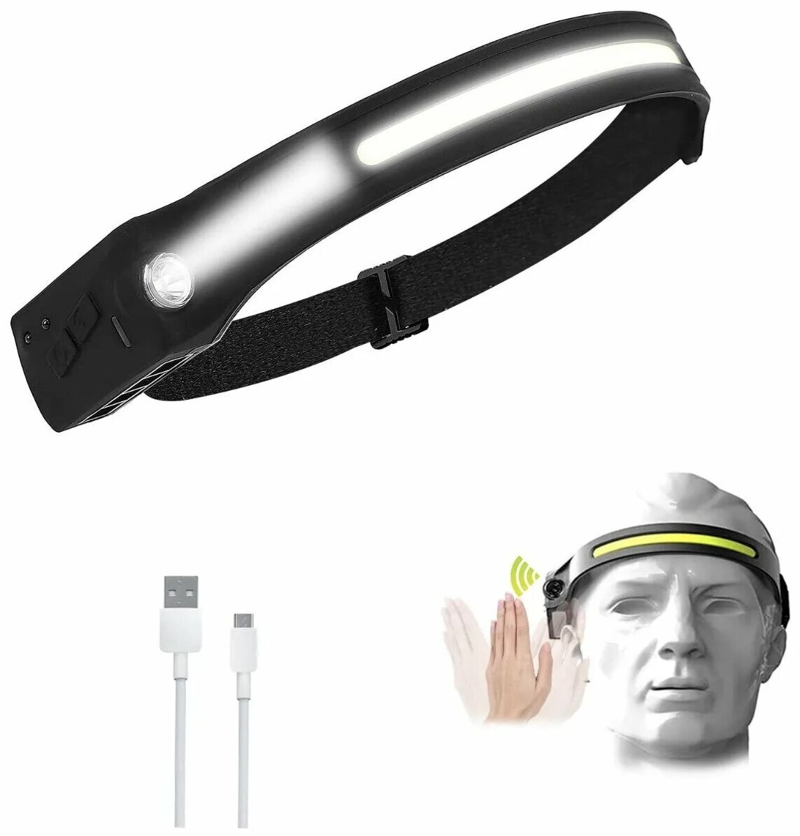 Налобный светодиодный led-cob + xpg фонарь. All perspectives induction headlamp инструкция по применению. All perspectives induction headlamp. All perspectives induction headlamp. Налобный фонарь yyc-gy-49-smd.