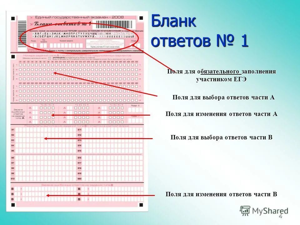 Егэ русский печать