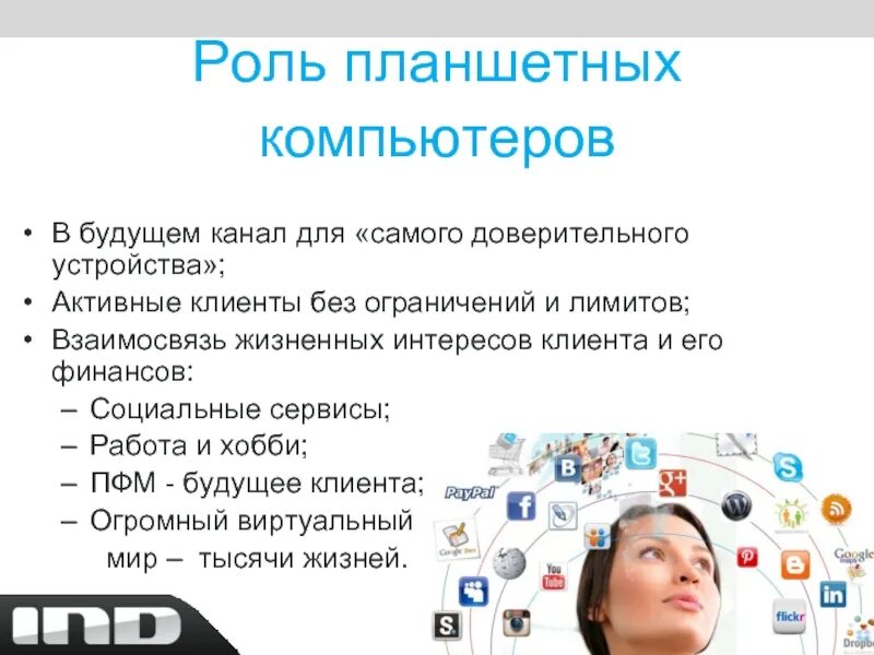 Бизнес сетевой маркетинг. Отчет посетители и клиенты. Самый активный клиент. Самый активный клиент. Самый активный клиент.