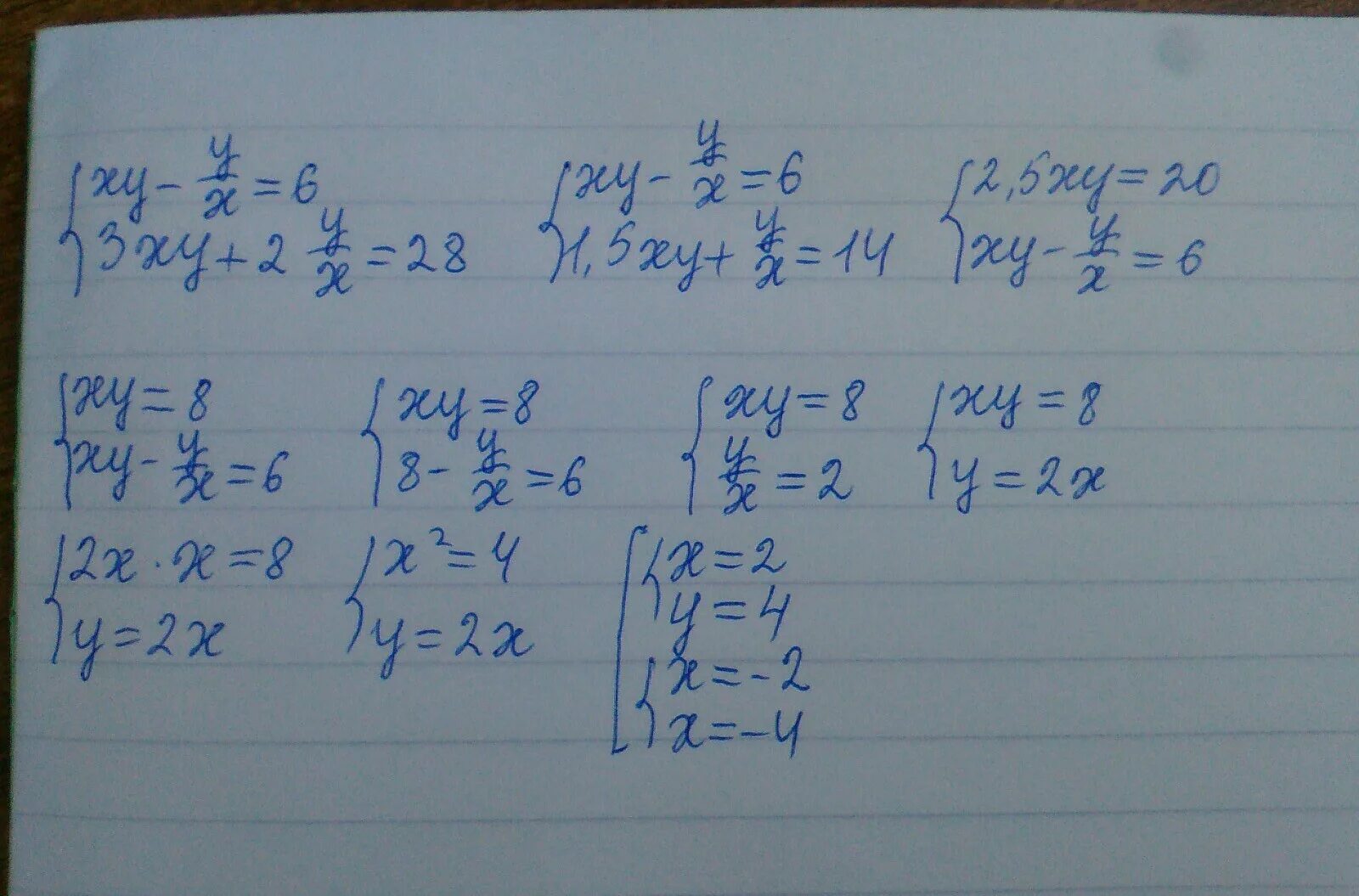 8 х 2 ху. Решить -6ху2-3ху2. Х-28. Роэвязати систему рiвнянь способом пiдстановки: у+2х=6, 2х-ху=30. Гдз ху+у=30 ху+х=28.