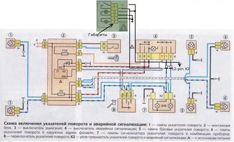 Работает аварийка не работают поворотники причины. Схема аварийной сигнализации 2108. Схема поворотников и аварийной сигнализации 2108. Схема включения поворотников и аварийной сигнализации ВАЗ 2109. Схема включения указателей поворота ВАЗ-2110.