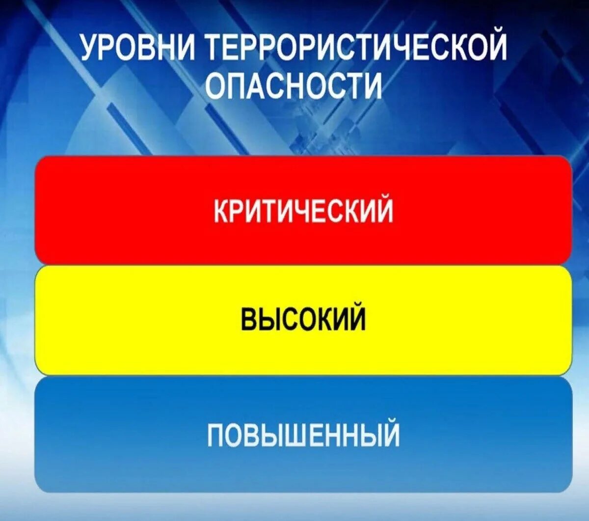 Желтый уровень опасности липецк. Уровни террористической опасности. Желтый уровень террористической опасности. Уровни террористической угрозы. Жёлтый уровень опасности терроризма.